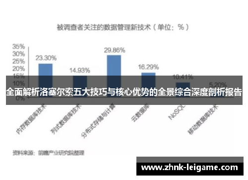 全面解析洛塞尔索五大技巧与核心优势的全景综合深度剖析报告 全面解析洛塞尔索五大技巧与核心优势的全景综合深度剖析报告