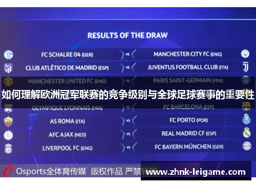 如何理解欧洲冠军联赛的竞争级别与全球足球赛事的重要性 如何理解欧洲冠军联赛的竞争级别与全球足球赛事的重要性