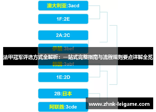 法甲冠军评选方式全解析：一站式完整指南与流程规则要点详解全览
