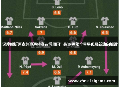 深度解析阿森纳遭遇禁赛背后原因与影响探秘全景呈现最新动向解读