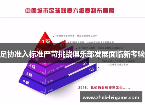 足协准入标准严苛挑战俱乐部发展面临新考验