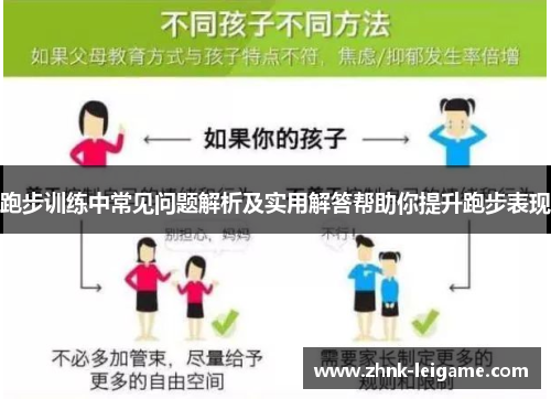 跑步训练中常见问题解析及实用解答帮助你提升跑步表现