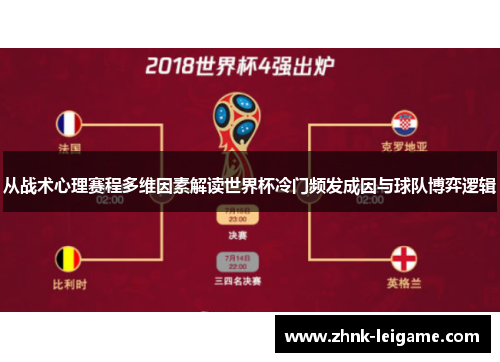 从战术心理赛程多维因素解读世界杯冷门频发成因与球队博弈逻辑