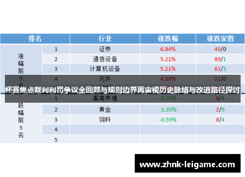 杯赛焦点裁判判罚争议全回顾与规则边界再审视历史脉络与改进路径探讨