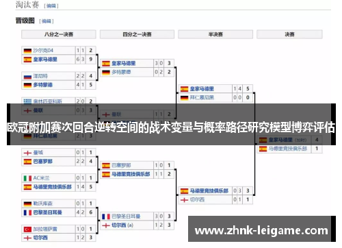 欧冠附加赛次回合逆转空间的战术变量与概率路径研究模型博弈评估