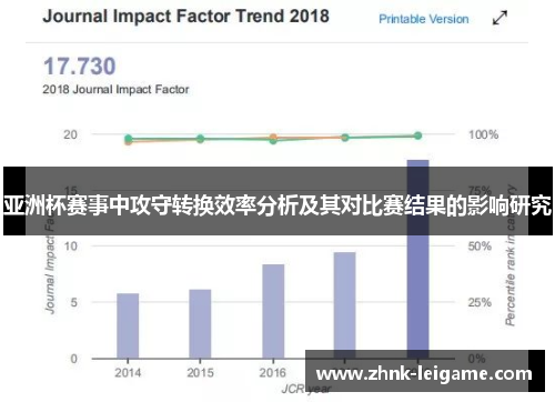 亚洲杯赛事中攻守转换效率分析及其对比赛结果的影响研究