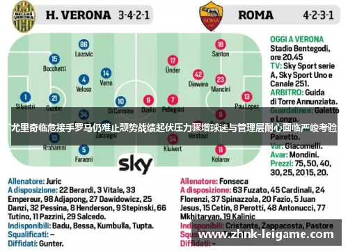 尤里奇临危接手罗马仍难止颓势战绩起伏压力骤增球迷与管理层耐心面临严峻考验 尤里奇临危接手罗马仍难止颓势战绩起伏压力骤增球迷与管理层耐心面临严峻考验