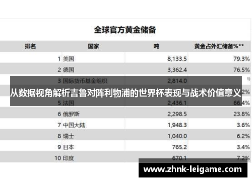 从数据视角解析吉鲁对阵利物浦的世界杯表现与战术价值意义 从数据视角解析吉鲁对阵利物浦的世界杯表现与战术价值意义