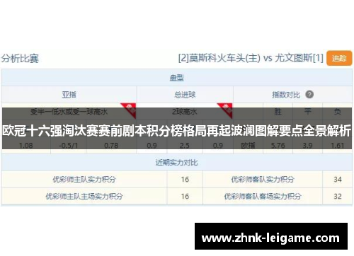 欧冠十六强淘汰赛赛前剧本积分榜格局再起波澜图解要点全景解析 欧冠十六强淘汰赛赛前剧本积分榜格局再起波澜图解要点全景解析