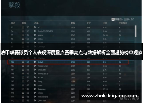 法甲联赛球员个人表现深度盘点赛季亮点与数据解析全面趋势榜单观察 法甲联赛球员个人表现深度盘点赛季亮点与数据解析全面趋势榜单观察
