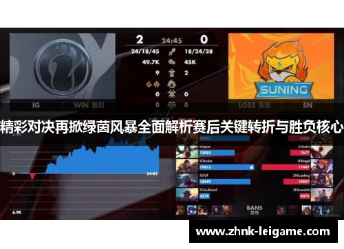 精彩对决再掀绿茵风暴全面解析赛后关键转折与胜负核心 精彩对决再掀绿茵风暴全面解析赛后关键转折与胜负核心