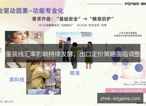 童装线汇率影响持续发酵,出口定价策略面临调整 童装线汇率影响持续发酵,出口定价策略面临调整